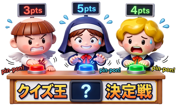 クイズイラスト